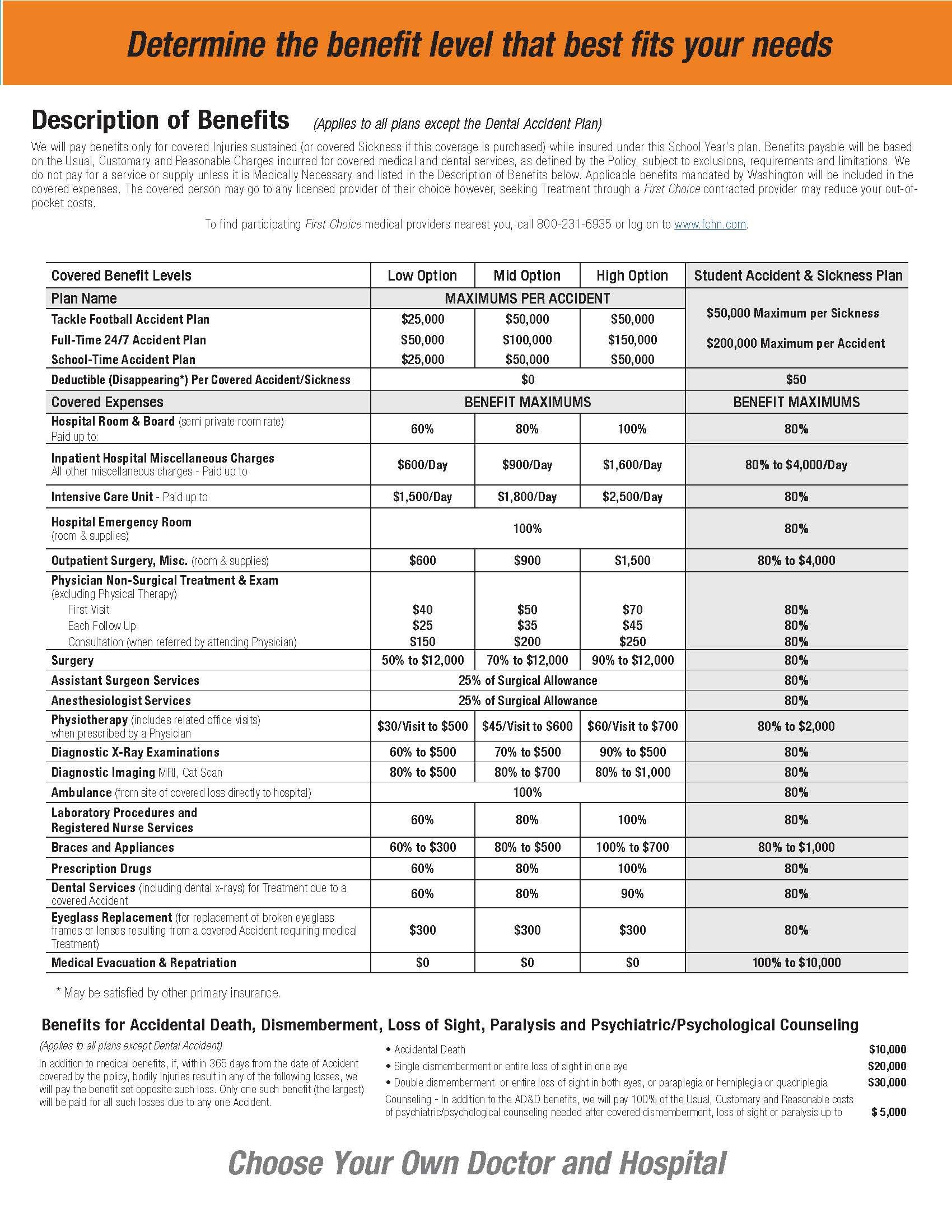 Supplemental Insurance page 3